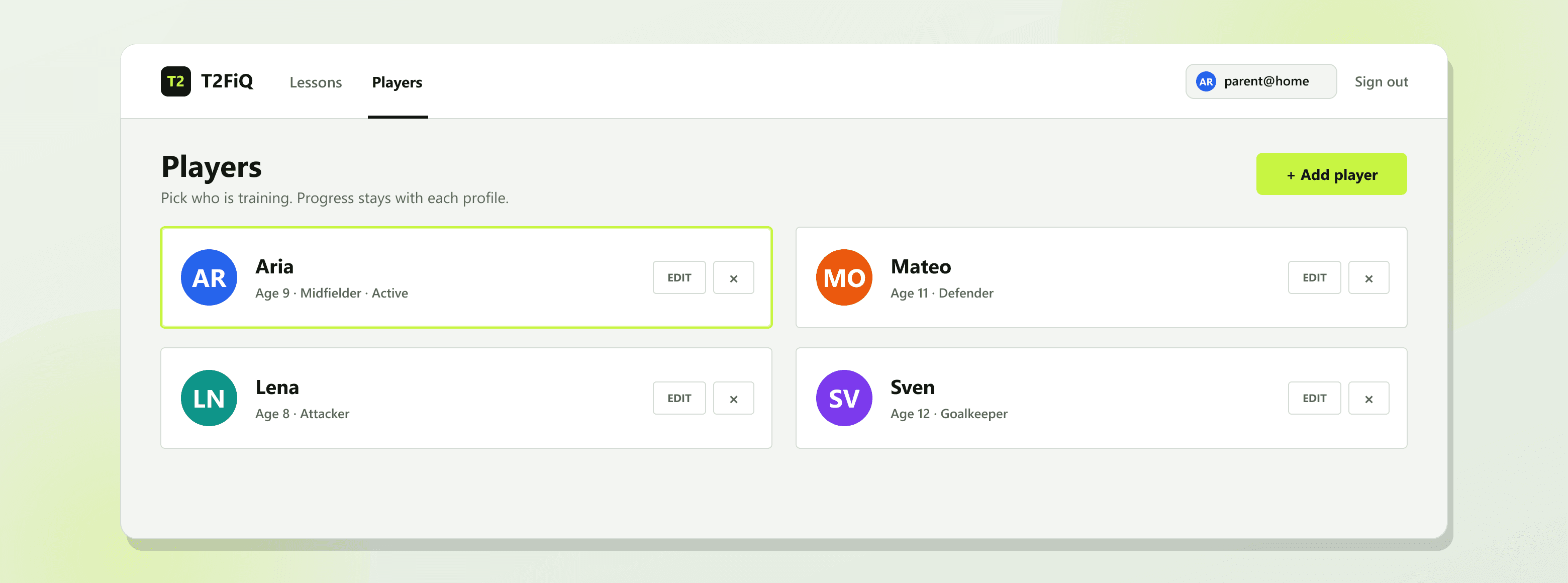 The T2FiQ parent portal Players screen listing kids with avatars, ages, positions, and the active profile highlighted